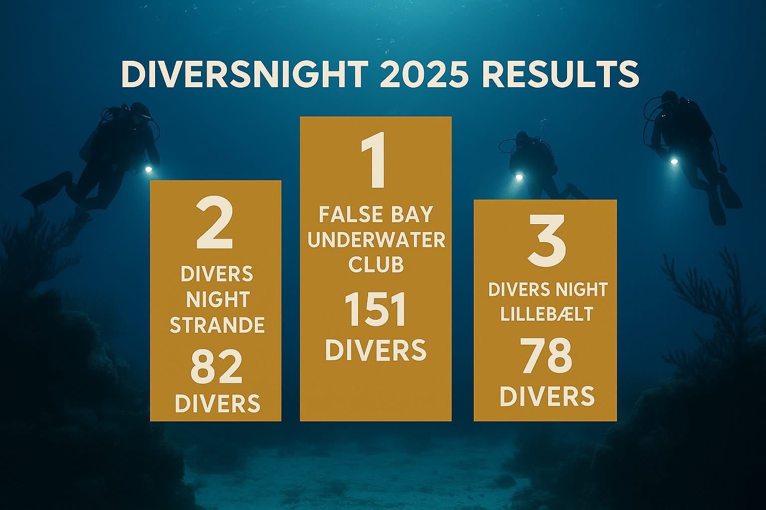 bc95ac3b-3c77-4834-8bfc-729ceecb2d14